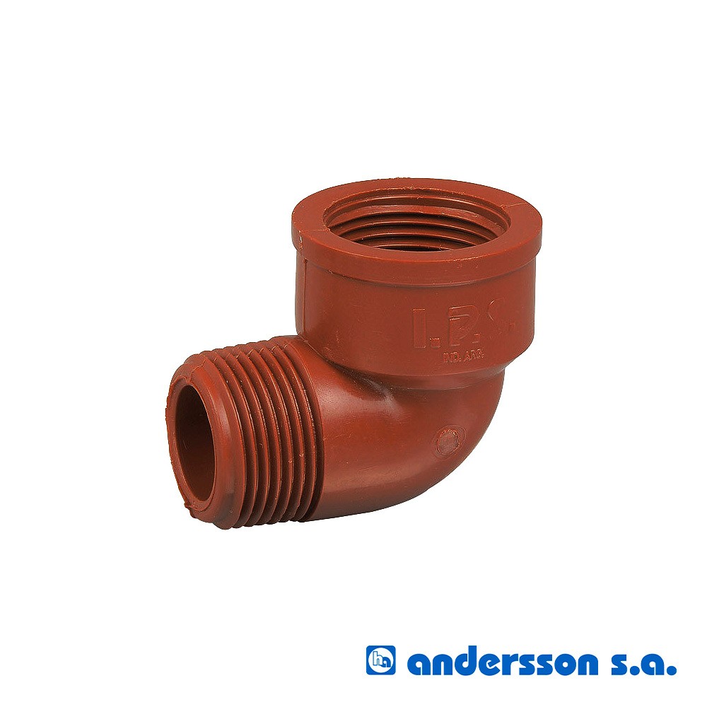 codo-ppn-90omh-325-mcumh-1-12ipsxun-4153